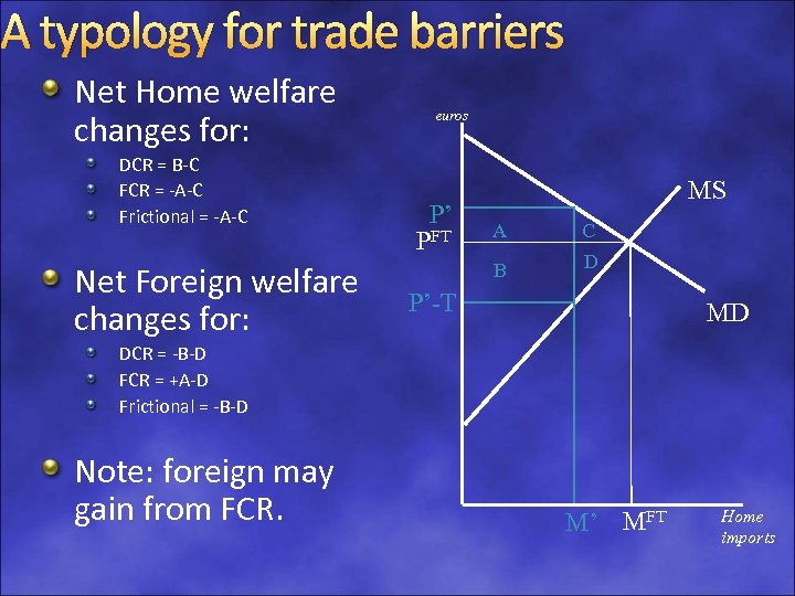A typology for trade barriers Net Home welfare changes for: DCR = B-C FCR