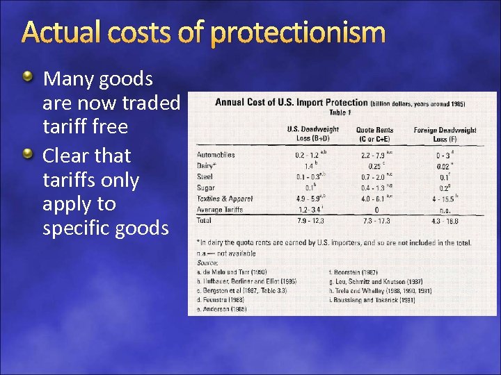 Actual costs of protectionism Many goods are now traded tariff free Clear that tariffs