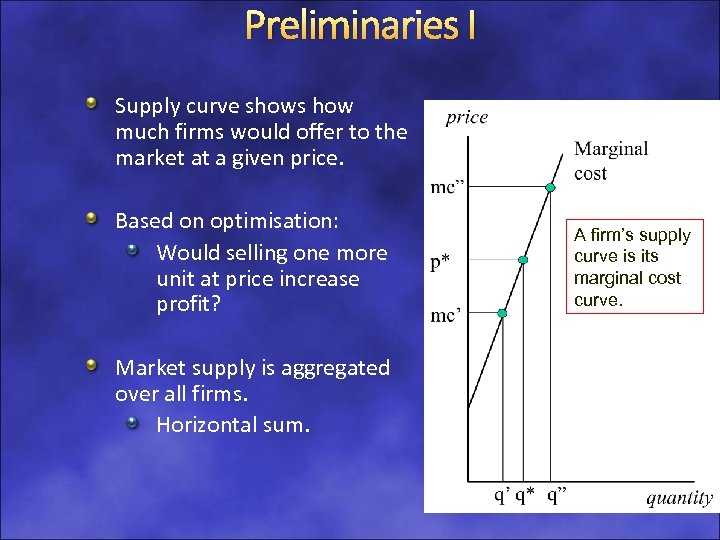 Preliminaries I Supply curve shows how much firms would offer to the market at