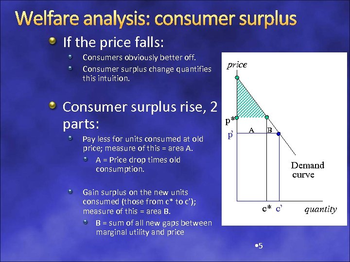 Welfare analysis: consumer surplus If the price falls: Consumers obviously better off. Consumer surplus