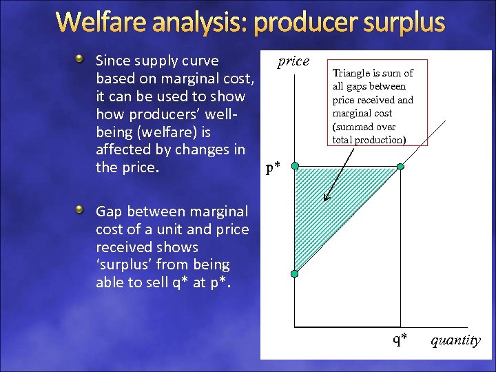 Welfare analysis: producer surplus Since supply curve price based on marginal cost, it can