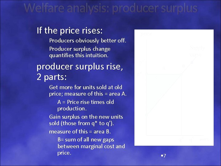 Welfare analysis: producer surplus If the price rises: Producers obviously better off. Producer surplus