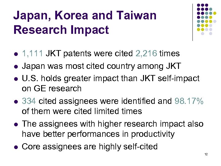 Japan, Korea and Taiwan Research Impact l l l 1, 111 JKT patents were