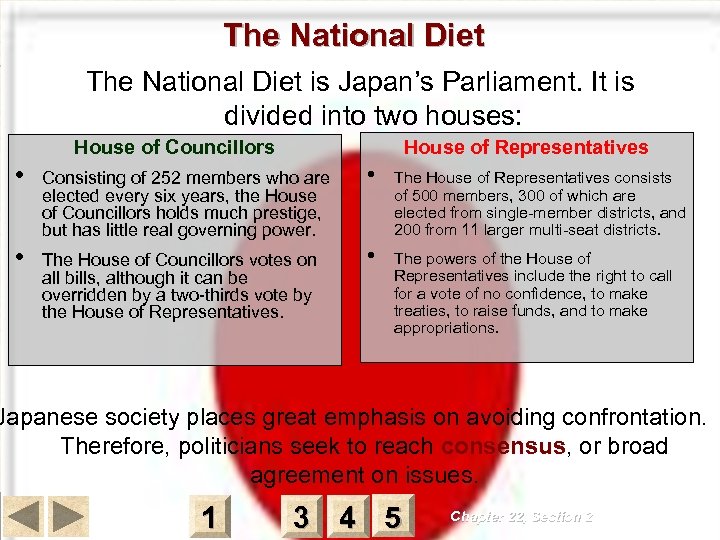 The National Diet is Japan’s Parliament. It is divided into two houses: House of