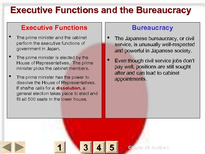 Executive Functions and the Bureaucracy Executive Functions Bureaucracy • The prime minister and the
