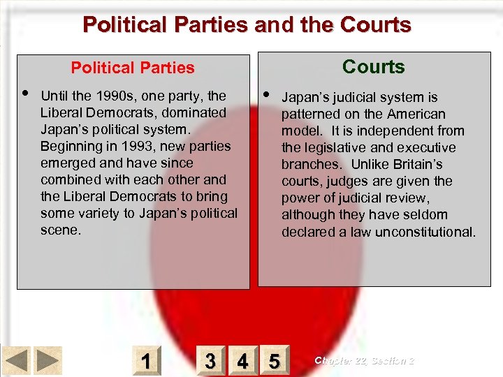 Political Parties and the Courts Political Parties • Until the 1990 s, one party,