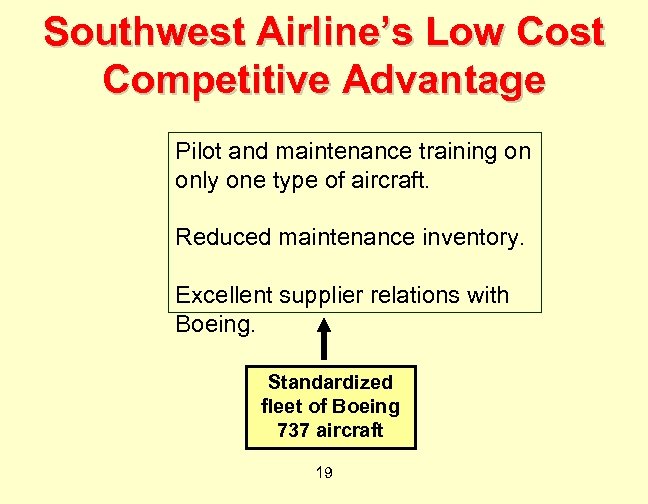 Southwest Airline’s Low Cost Competitive Advantage Pilot and maintenance training on only one type