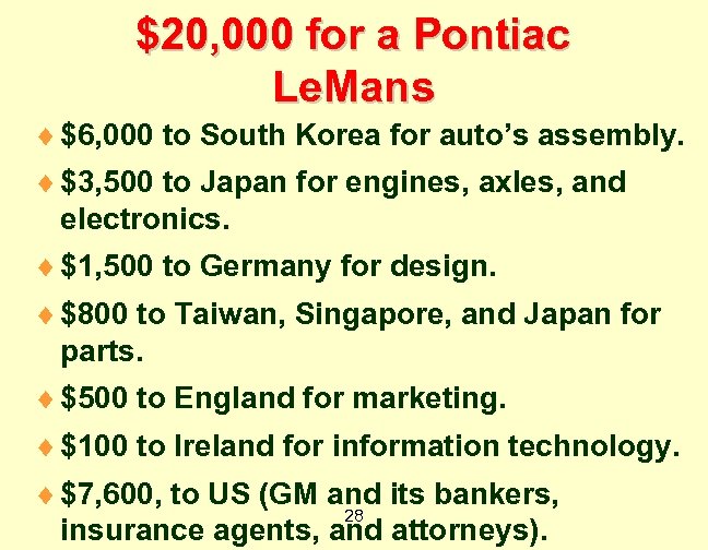 $20, 000 for a Pontiac Le. Mans ¨ $6, 000 to South Korea for