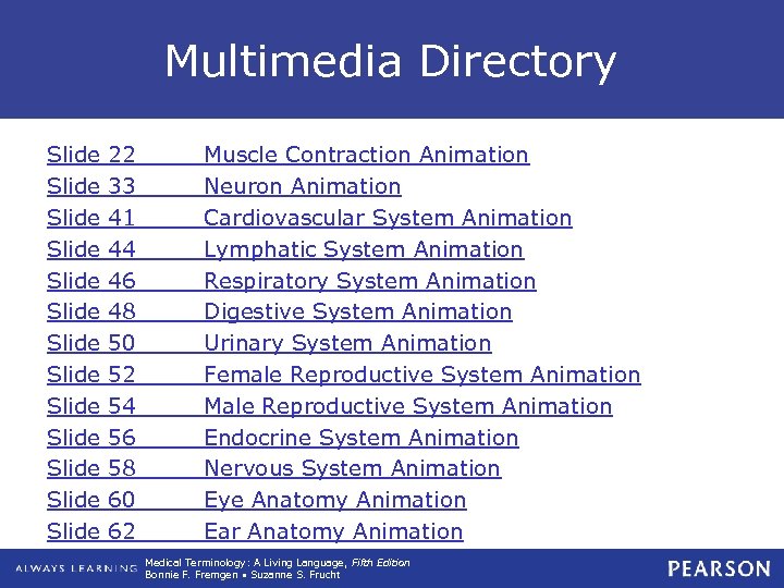 Multimedia Directory Slide Slide Slide Slide 22 33 41 44 46 48 50 52