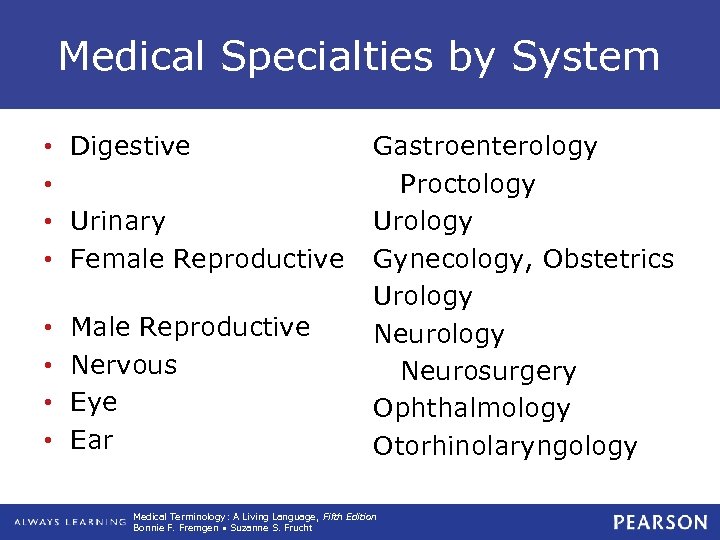 Medical Specialties by System • Digestive • • Urinary • Female Reproductive • •