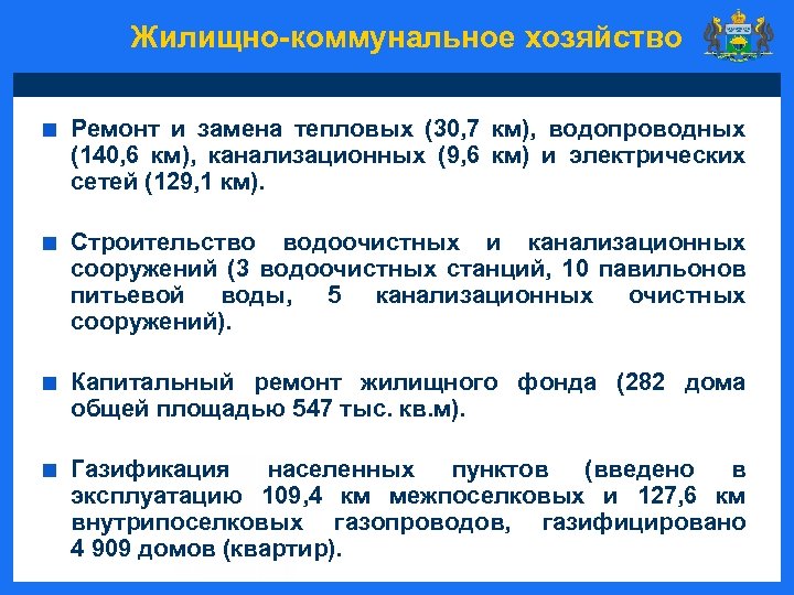 Жилищно-коммунальное хозяйство ■ Ремонт и замена тепловых (30, 7 км), водопроводных (140, 6 км),