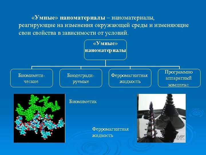  «Умные» наноматериалы – наноматериалы, реагирующие на изменения окружающей среды и изменяющие свои свойства