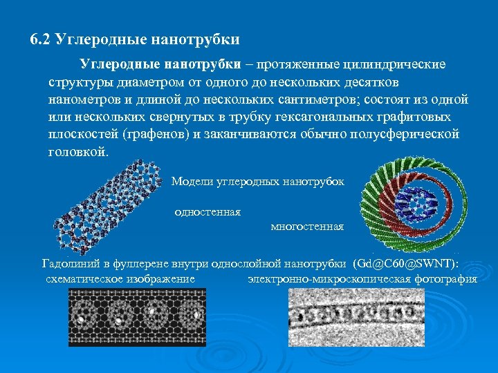 6. 2 Углеродные нанотрубки – протяженные цилиндрические структуры диаметром от одного до нескольких десятков