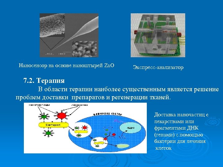 Наносенсор на основе наноштырей Zn. O Экспресс-анализатор 7. 2. Терапия В области терапии наиболее