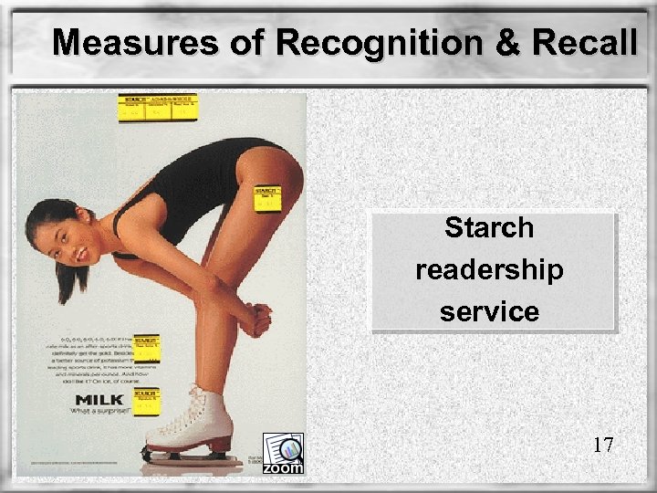 Measures of Recognition & Recall Starch readership service 17 