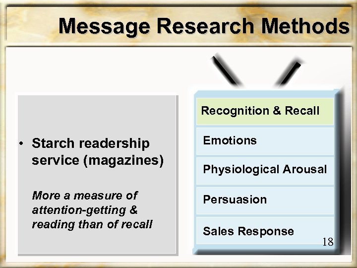 Message Research Methods Recognition & Recall • Starch readership service (magazines) More a measure