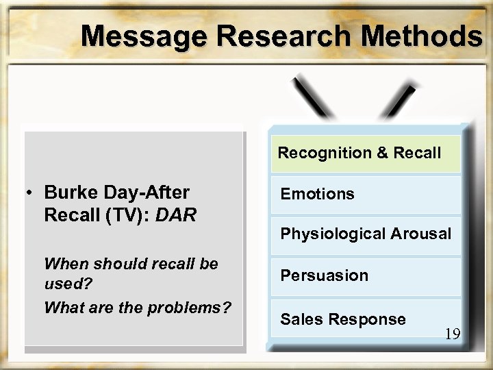 Message Research Methods Recognition & Recall • Burke Day-After Recall (TV): DAR When should