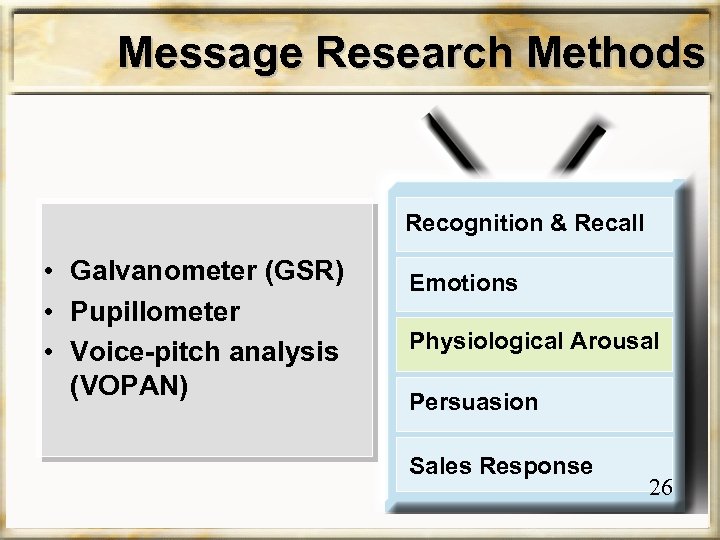 Message Research Methods Recognition & Recall • Galvanometer (GSR) • Pupillometer • Voice-pitch analysis