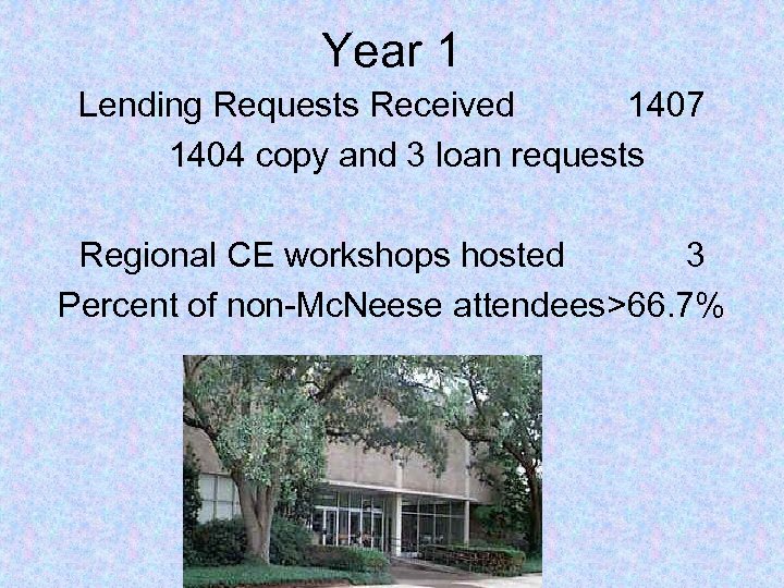 Year 1 Lending Requests Received 1407 1404 copy and 3 loan requests Regional CE