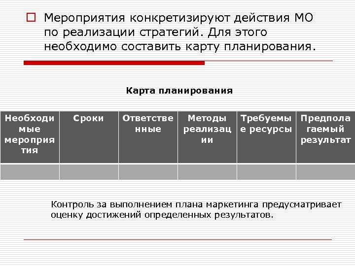 Какие действия необходимо осуществить чтобы составить этот план