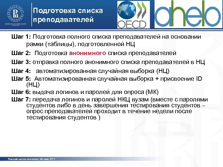 Подготовка списка преподавателей Шаг 1: Подготовка полного списка преподавателей на основании рамки (таблицы), подготовленной