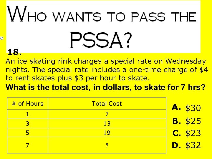 18. An ice skating rink charges a special rate on Wednesday nights. The special