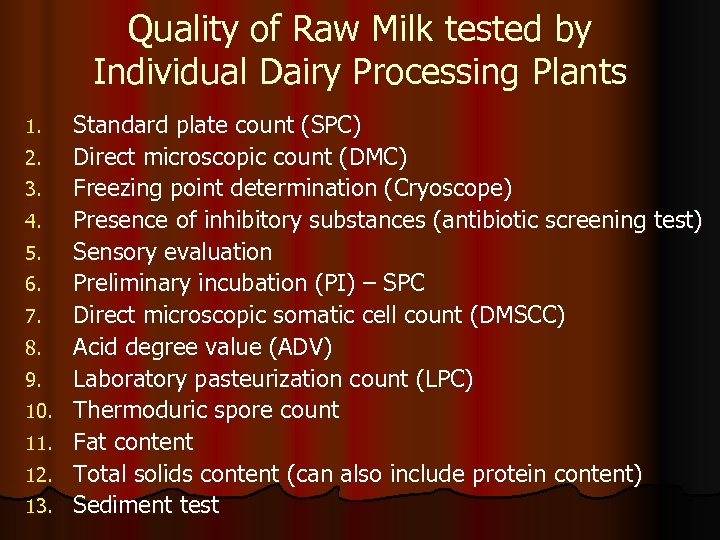 Quality of Raw Milk tested by Individual Dairy Processing Plants 1. 2. 3. 4.