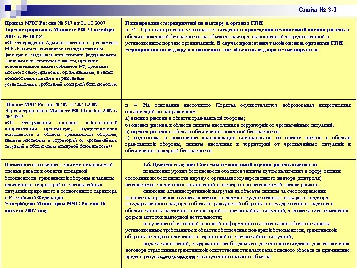 Слайд № 3 -3 Приказ МЧС России № 517 от 01. 10. 2007 Зарегистрирован