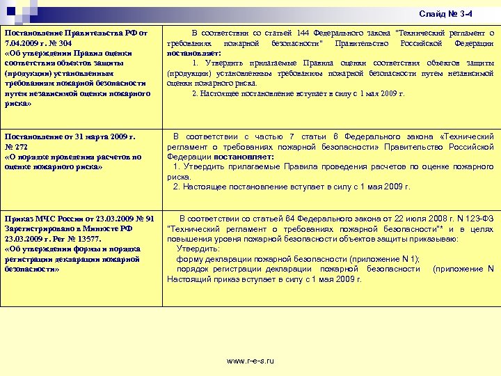 Слайд № 3 -4 Постановление Правительства РФ от 7. 04. 2009 г. № 304