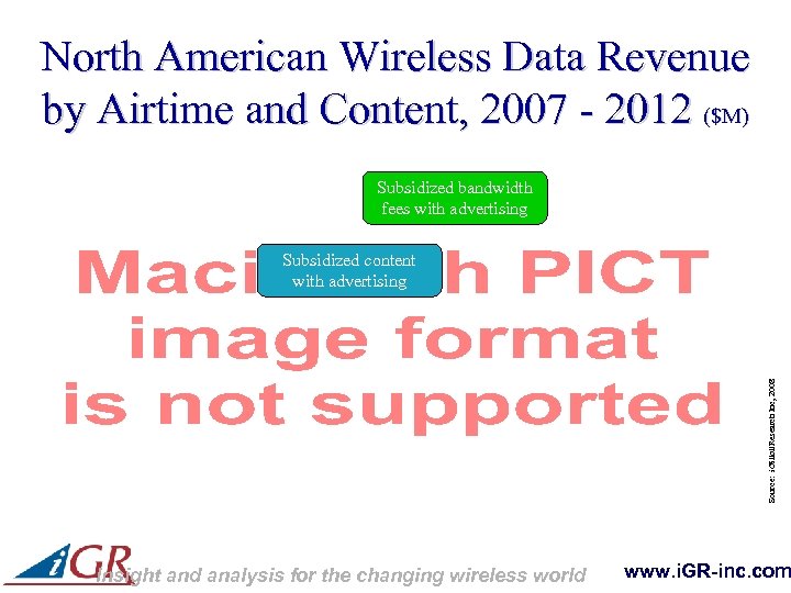 North American Wireless Data Revenue by Airtime and Content, 2007 - 2012 ($M) Subsidized