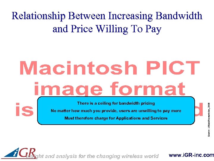 There is a ceiling for bandwidth pricing No matter how much you provide, users