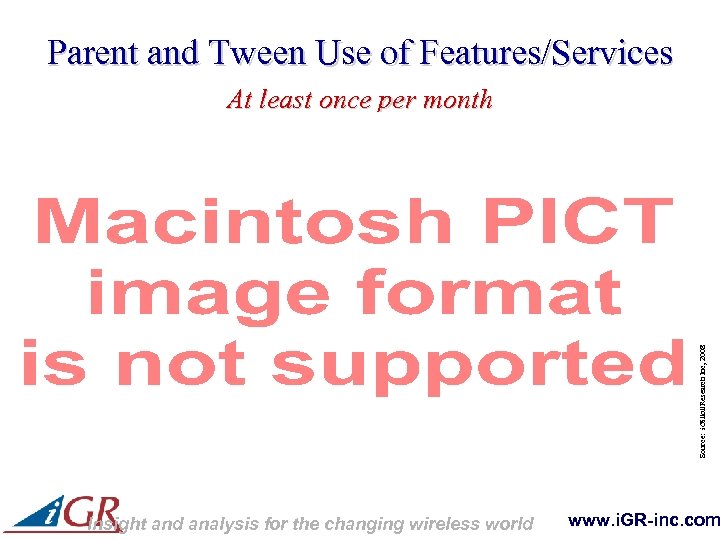 Parent and Tween Use of Features/Services Source: i. Gillott. Research Inc, 2008 At least