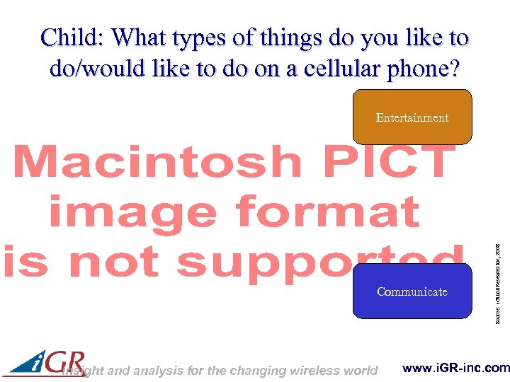 Child: What types of things do you like to do/would like to do on