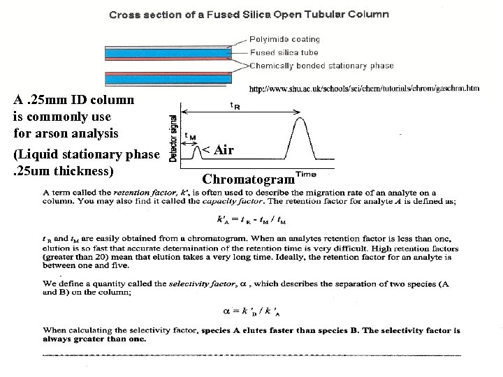 A. 25 mm ID column is commonly use for arson analysis (Liquid stationary phase.