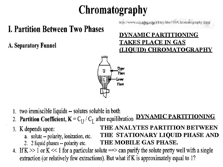 DYNAMIC PARTITIONING TAKES PLACE IN GAS (LIQUID) CHROMATOGRAPHY DYNAMIC PARTITIONING THE ANALYTES PARTITION BETWEEN