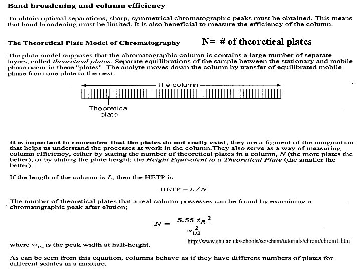 N= # of theoretical plates 