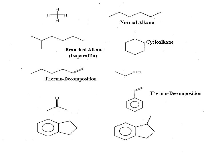 Normal Alkane Cycloalkane Branched Alkane (Isoparaffin) Thermo-Decomposition 