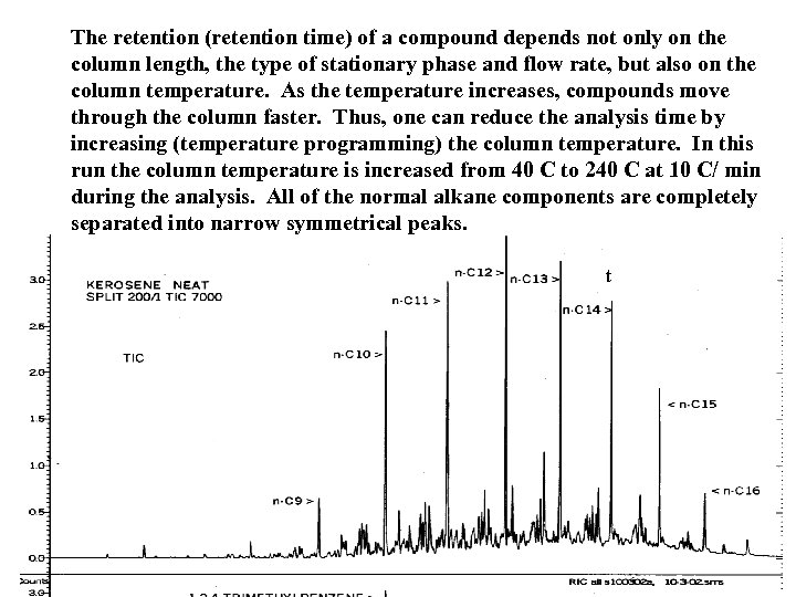 The retention (retention time) of a compound depends not only on the column length,