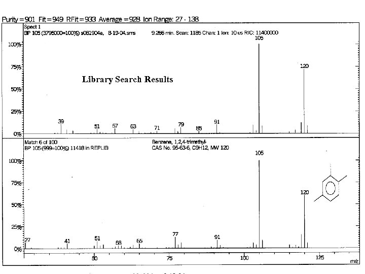 Library Search Results 