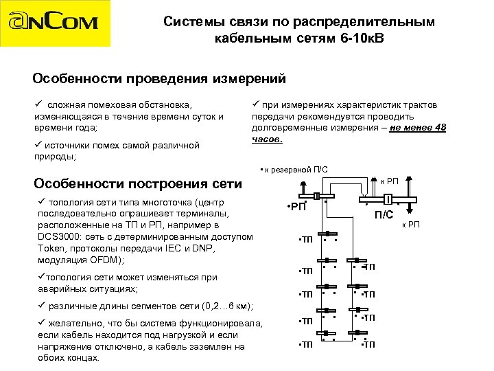 Системы связи по распределительным кабельным сетям 6 -10 к. В Особенности проведения измерений ü