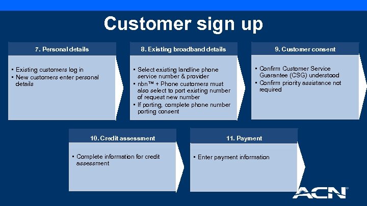Customer sign up 7. Personal details 8. Existing broadband details • Existing customers log