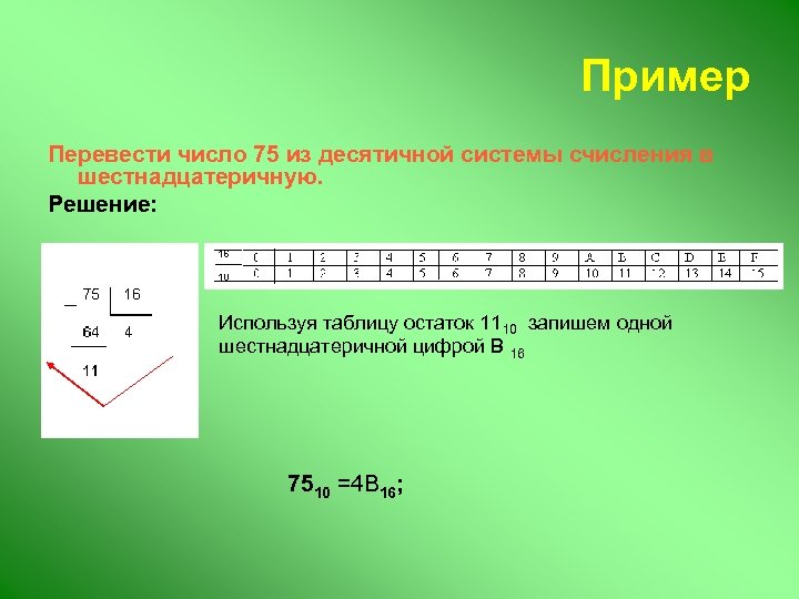 Используя решение