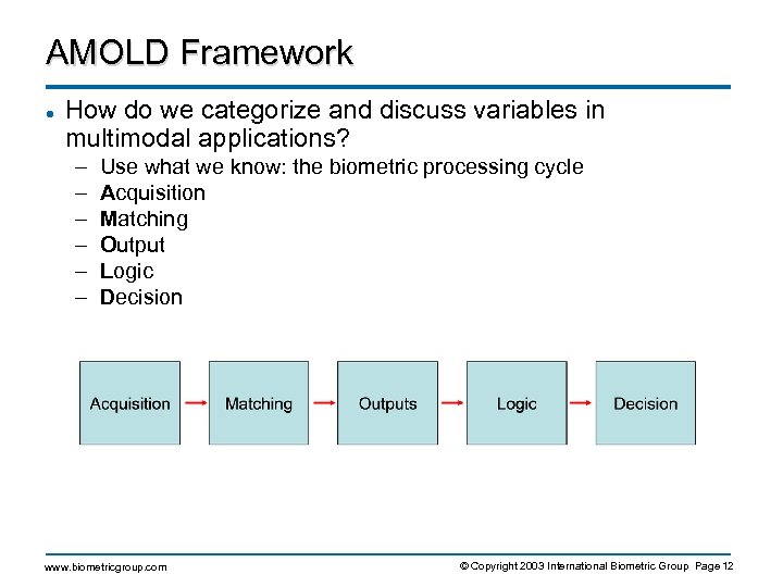 AMOLD Framework l How do we categorize and discuss variables in multimodal applications? –