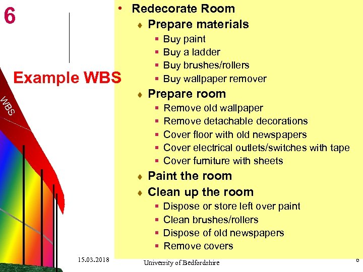  • Redecorate Room ¨ Prepare materials 6 § § Example WBS WB ¨