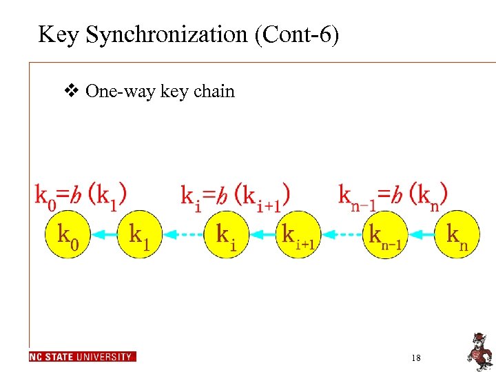 Key Synchronization (Cont-6) v One-way key chain 18 