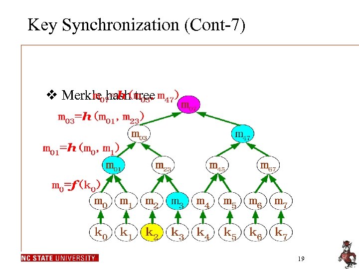 Key Synchronization (Cont-7) v Merkle hash tree 19 