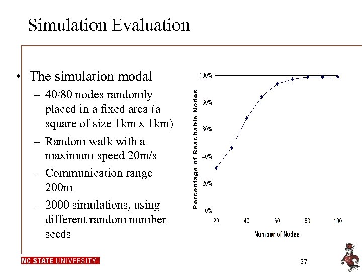 Simulation Evaluation • The simulation modal – 40/80 nodes randomly placed in a fixed