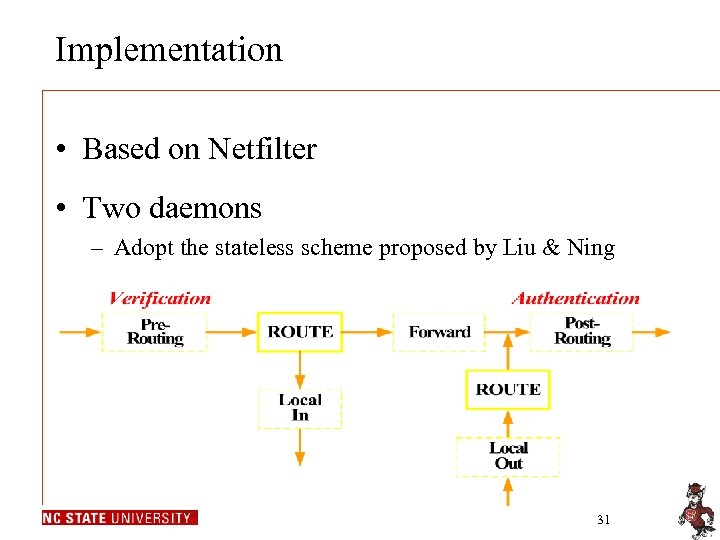 Implementation • Based on Netfilter • Two daemons – Adopt the stateless scheme proposed