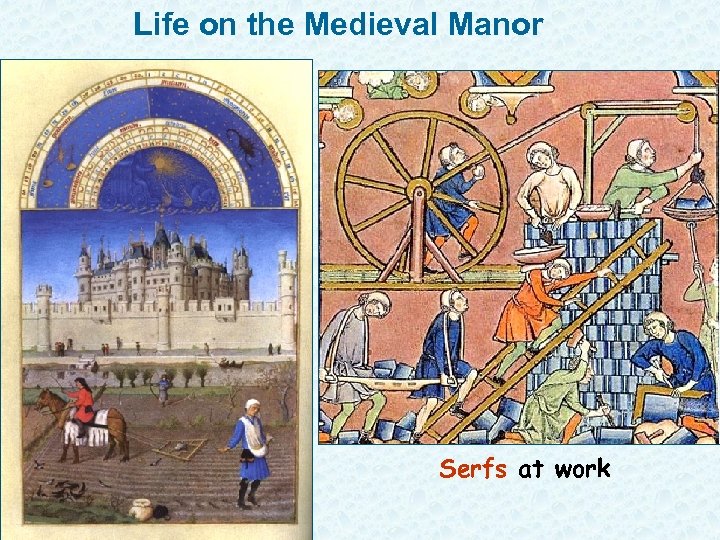 Life on the Medieval Manor Serfs at work 
