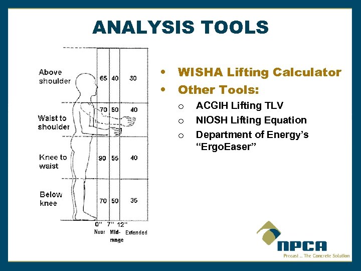 ANALYSIS TOOLS • WISHA Lifting Calculator • Other Tools: o o o ACGIH Lifting